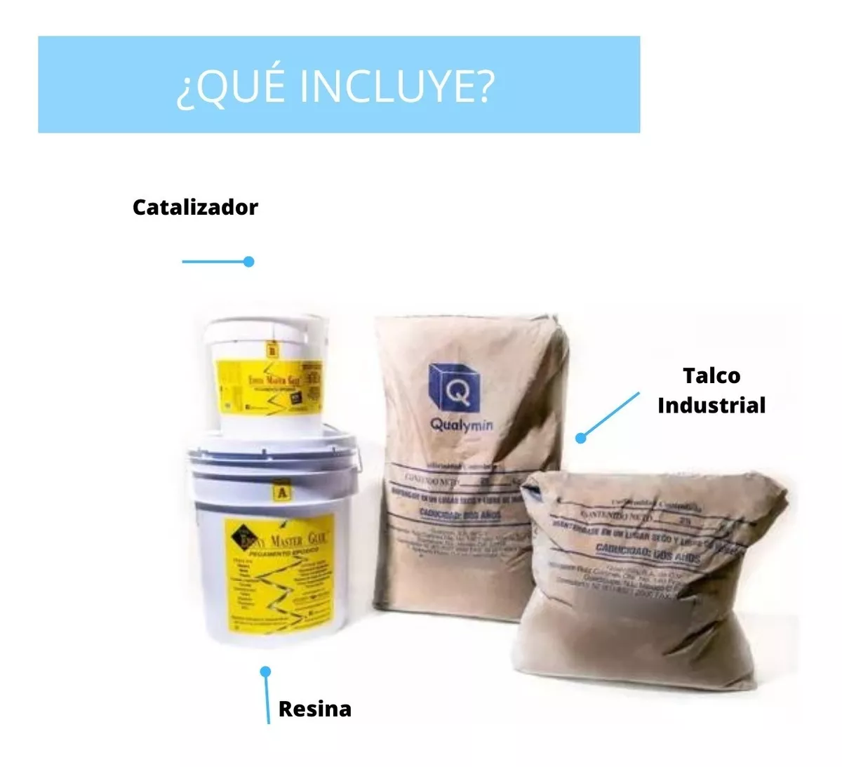 Primer y Resanador Epoxymaster Glue 66 kg Resanador para Pisos de Concreto Máxima Durabilidad