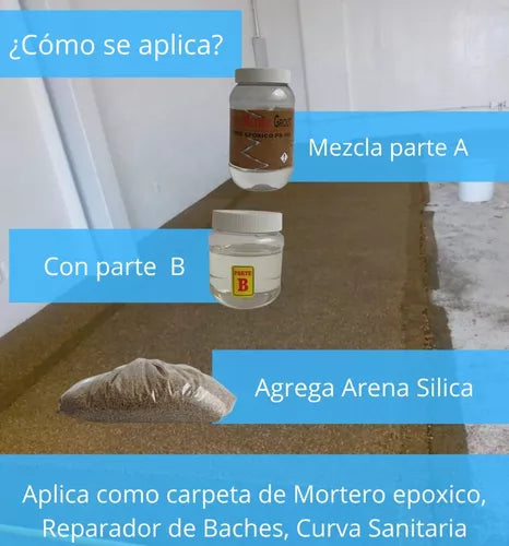 Nivelador Y Resanador De Baches Mortero Epóxico 4 kgs Epoxy Master