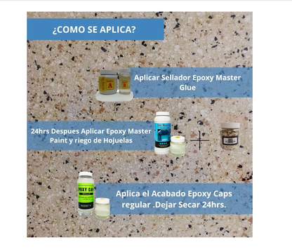 Kit Todo incluido Epoxymaster Flakes Color Playa