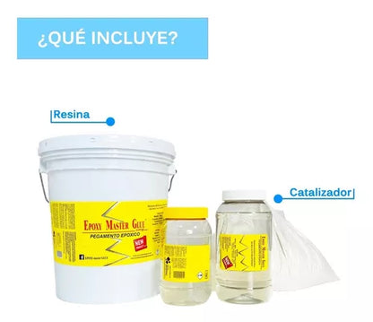 Primer y Resanador Epoxymaster Glue 3.2 Kgs